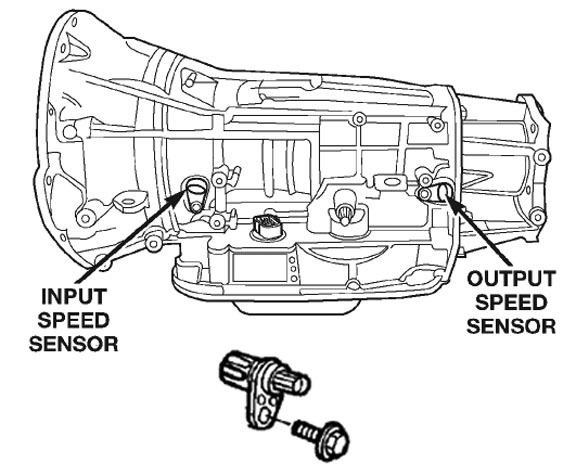 trans_speed_sensor